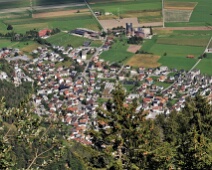 Ausblicke